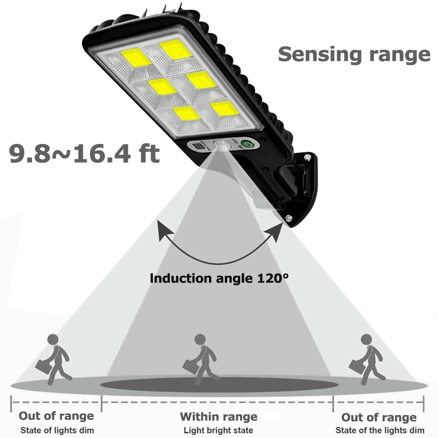 LED Solar Motion Sensor Light Bright Garden Outdoor Street Wall Lamp Solar Wall Lamp Lights Outdoor Road Lamp For Garden, Yard, Garage, Path - SAVOUR DECORE