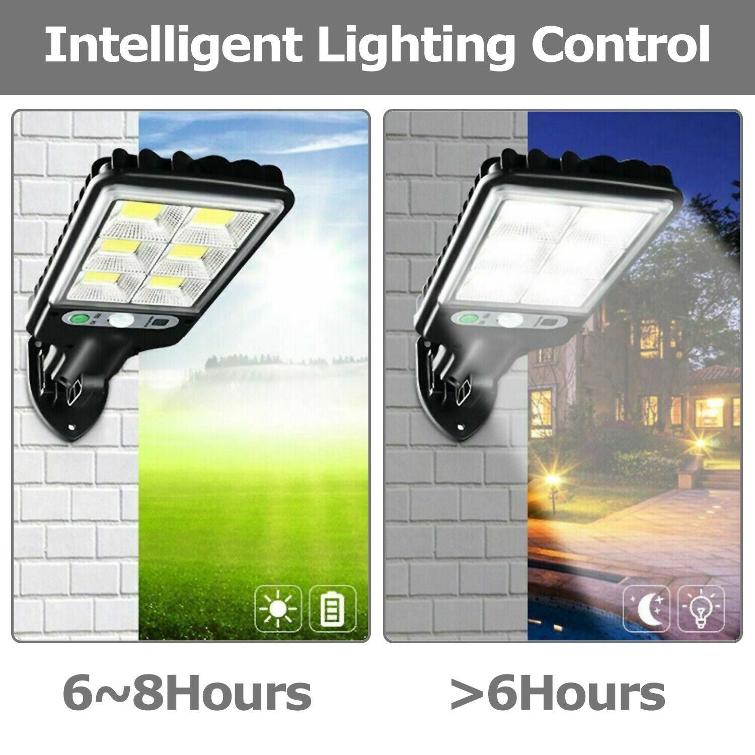 LED Solar Motion Sensor Light Bright Garden Outdoor Street Wall Lamp Solar Wall Lamp Lights Outdoor Road Lamp For Garden, Yard, Garage, Path - SAVOUR DECORE